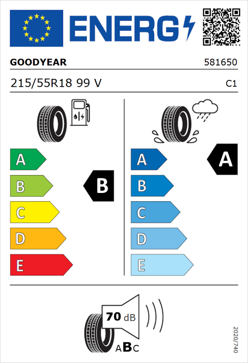 Tyre Label for Goodyear EfficientGrip 2 SUV 215/55R18 99V